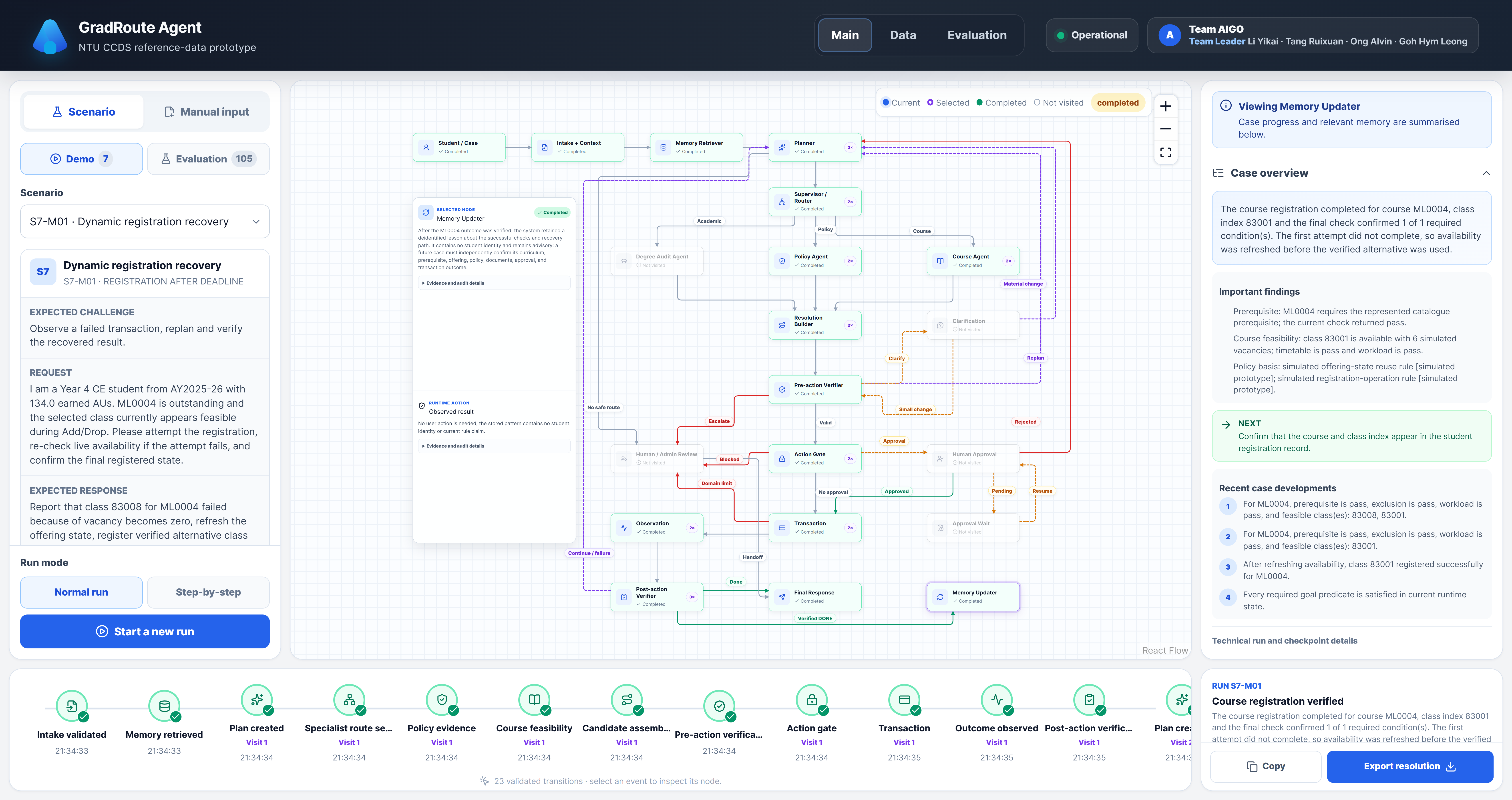 GradRoute Agent course-registration workflow interface