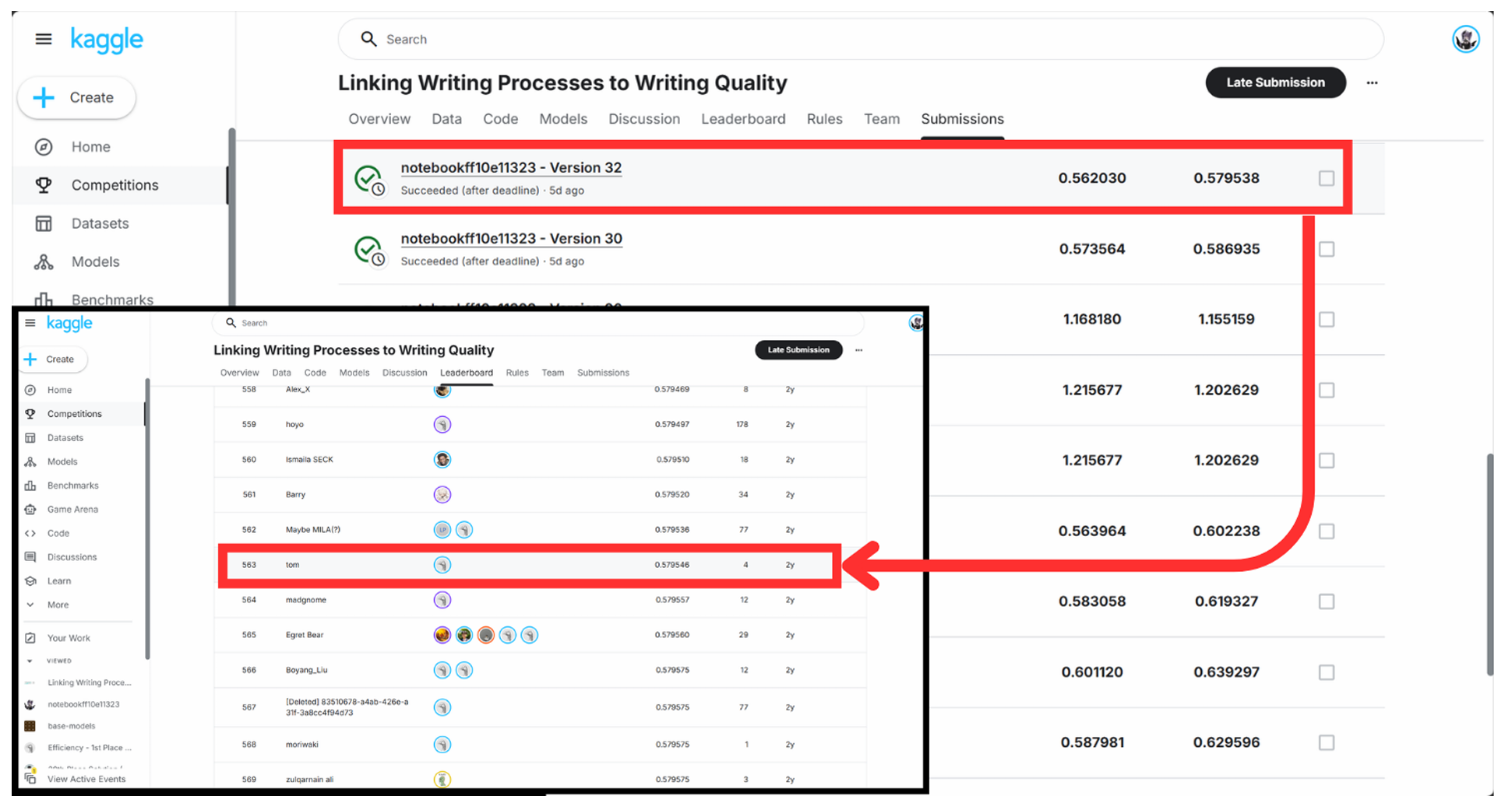 Writing Quality Prediction